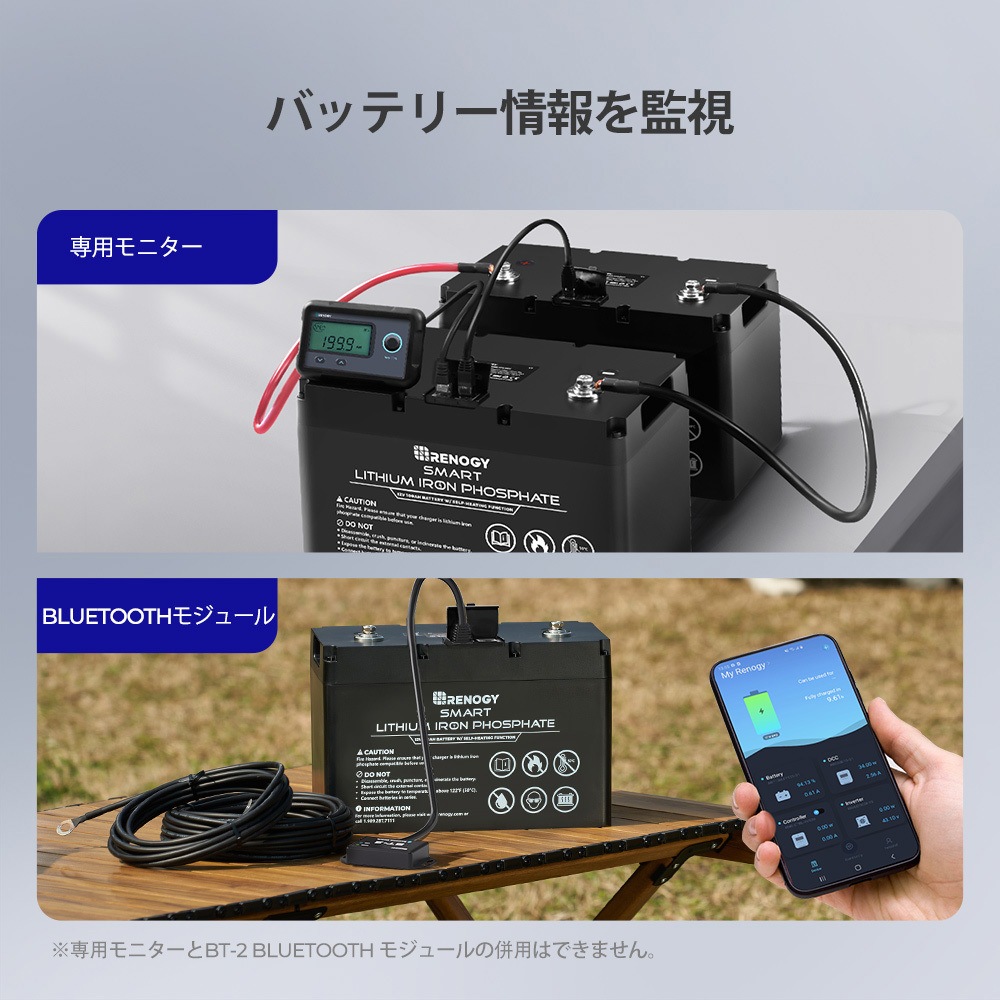 RENOGY スマート リン酸鉄リチウムイオンバッテリーRBT100LFP12S RBT100LFP12S-G3-JP リン酸鉄リチウムイオンバッテリー 1台