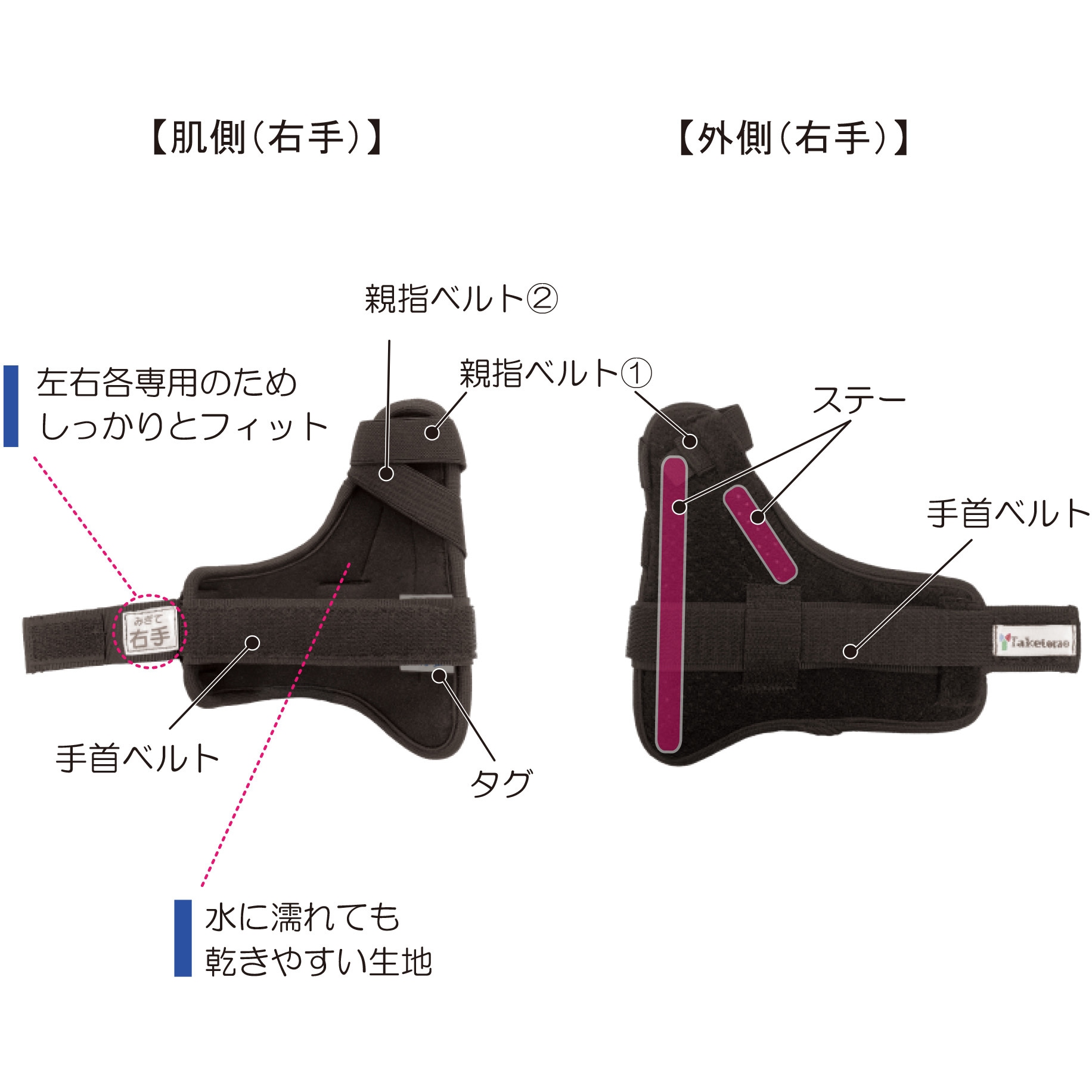アテックス］ロボットのようなデザインのフットマッサージャー