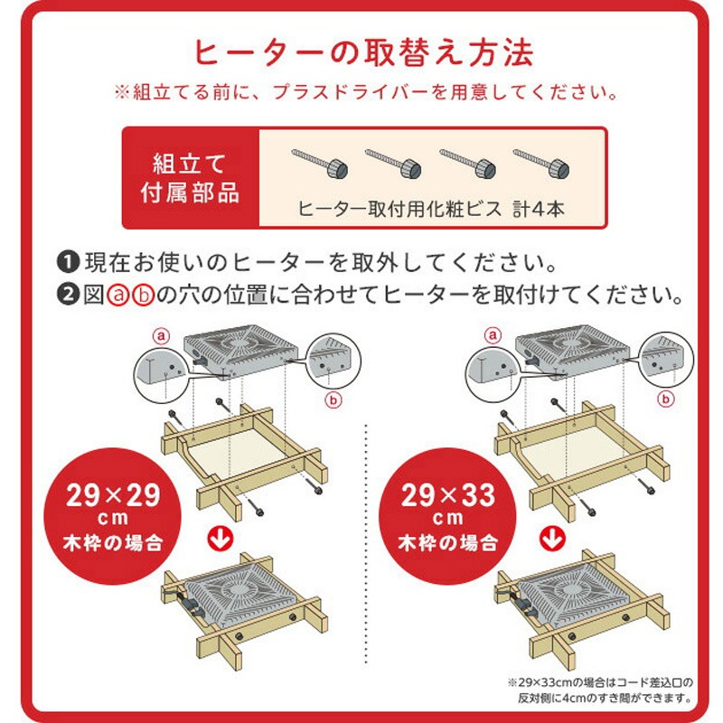 値下げ。ピーター スタンダードサイズ ソフビ M-1号 ヘッダー付き未開封 セラミックヒーター - メルカリ