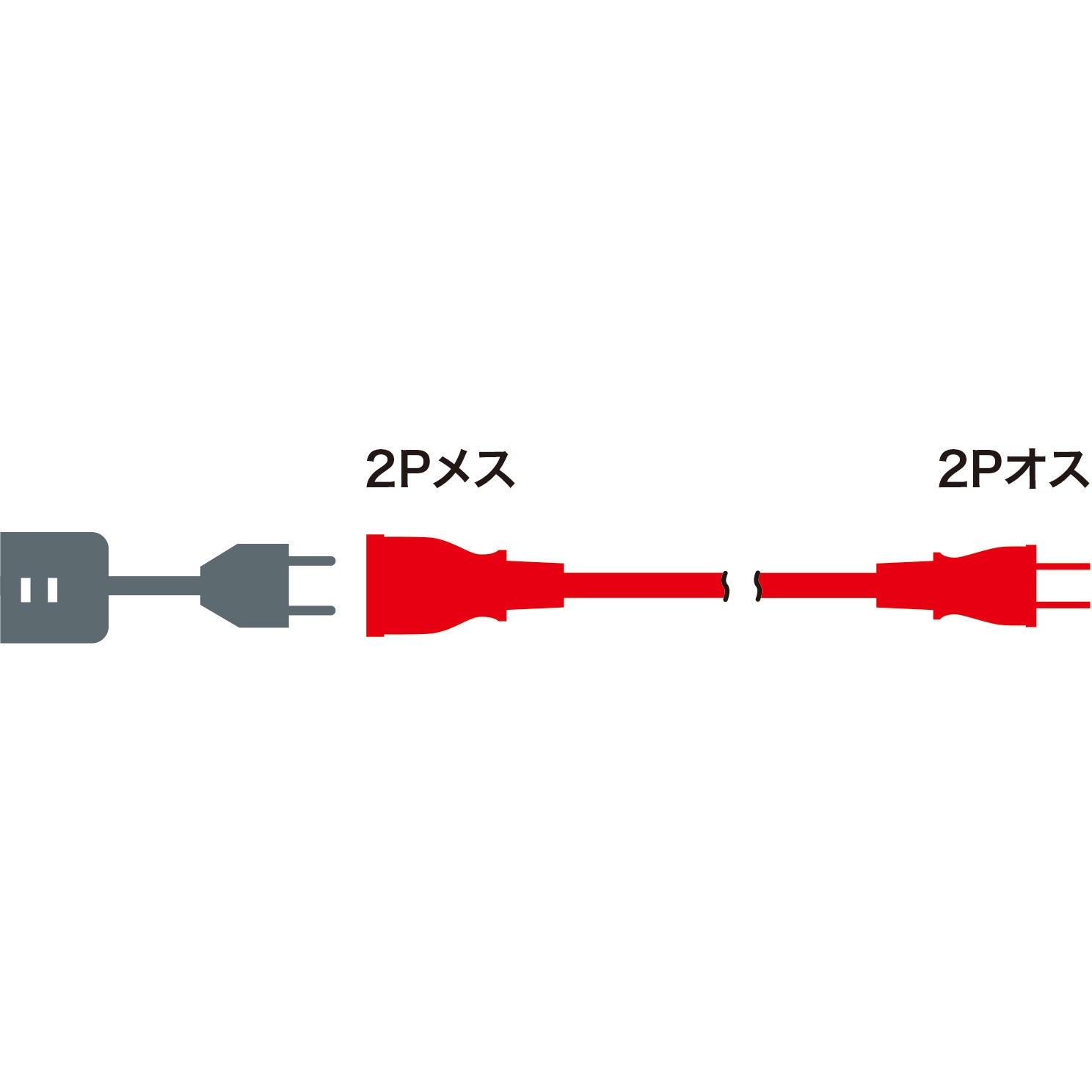 TAP-EX22-20BK 電源延長コード サンワサプライ プラグ形状2P