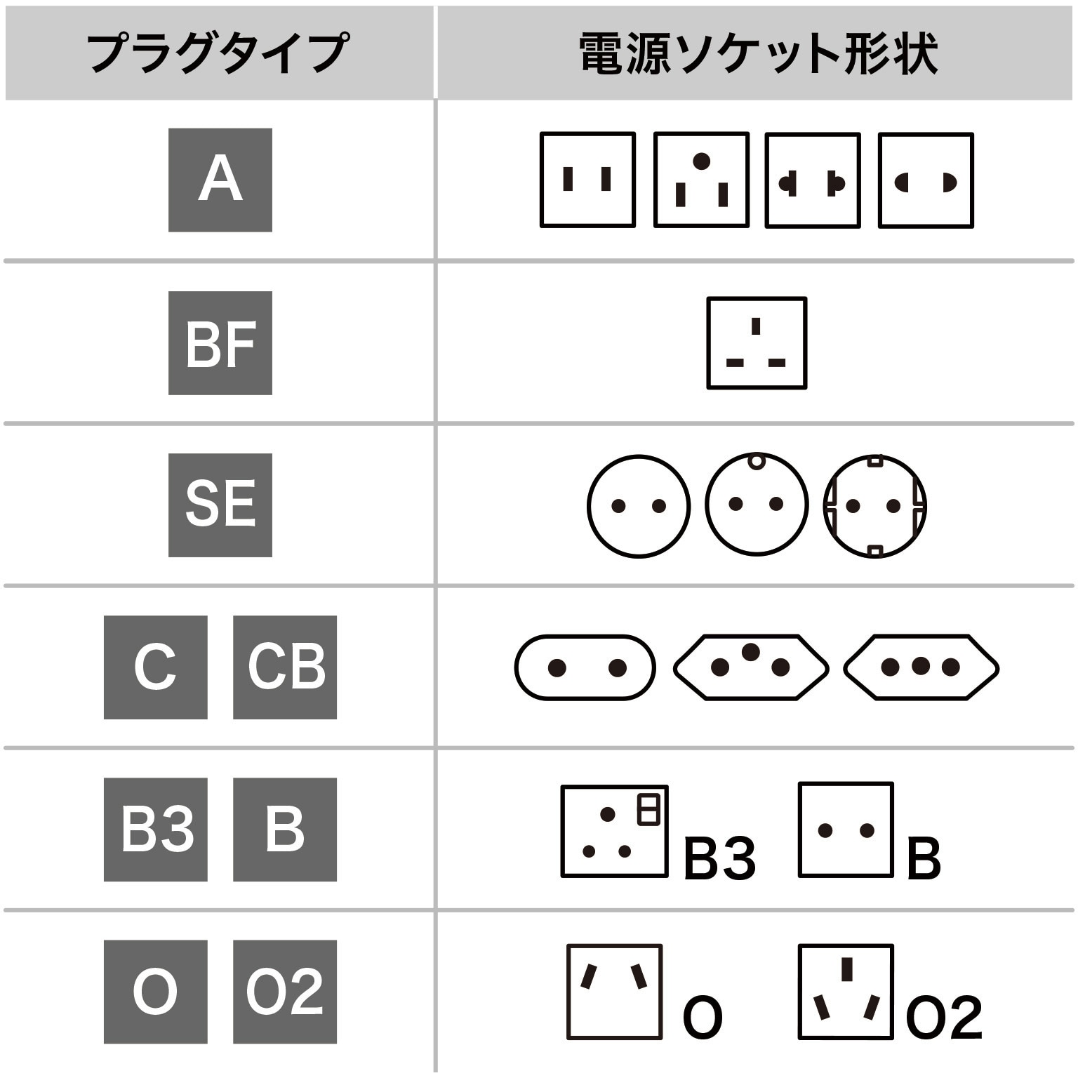JFE継手 Cコア 異種金属用アダプターめすおすソケット AD-ZXS
