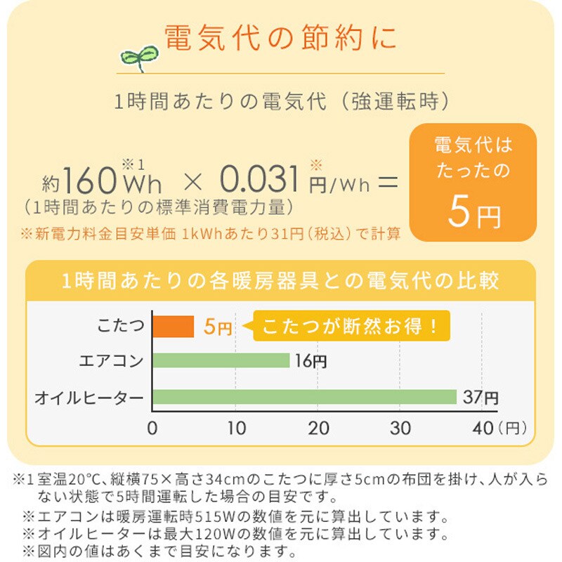 EYC-105752(WH/NA) カジュアルこたつ 1台 YAMAZEN(山善) 【通販