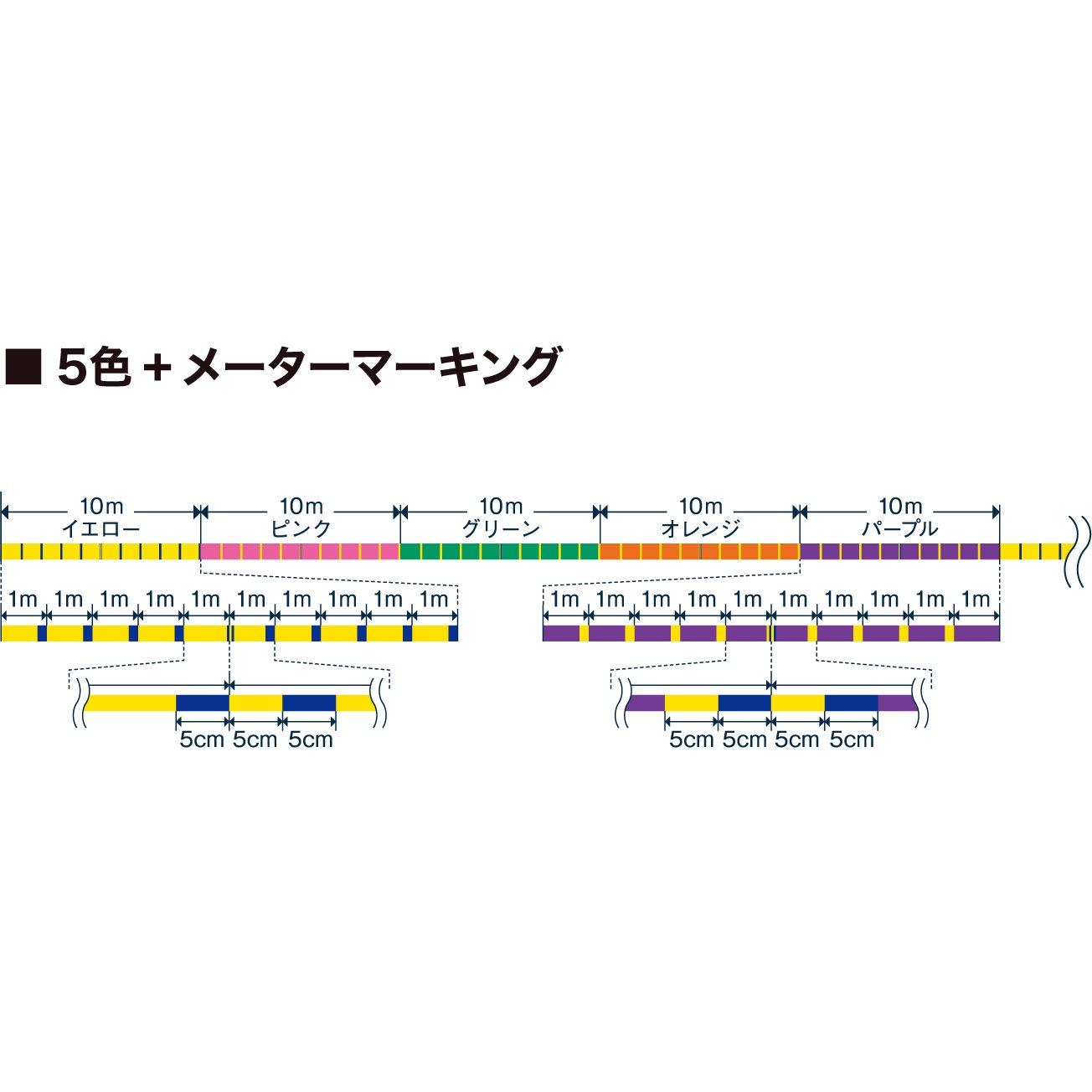 Amazon.co.jp: バリバス(VARIVAS) VARIVAS 8 マーキング 300m