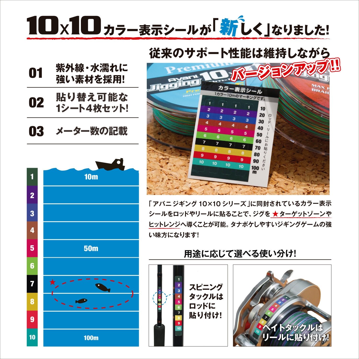 200m 0.6号 VARIVAS アバニ ジギング10x10マックスパワーPE X8