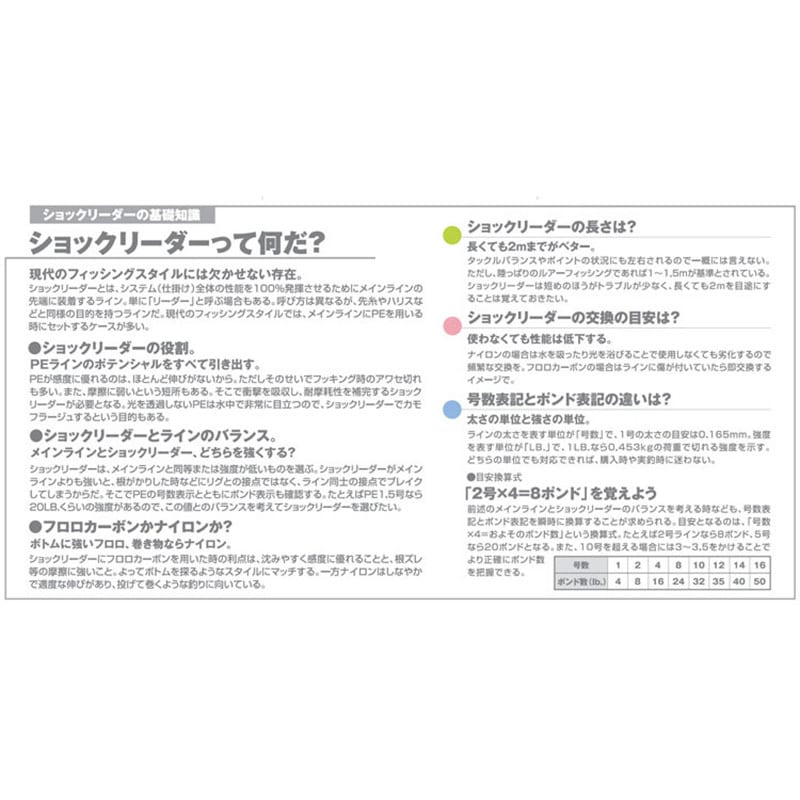 10号 VARIVAS ショックリーダー〔フロロカーボン〕 30m VARIVAS