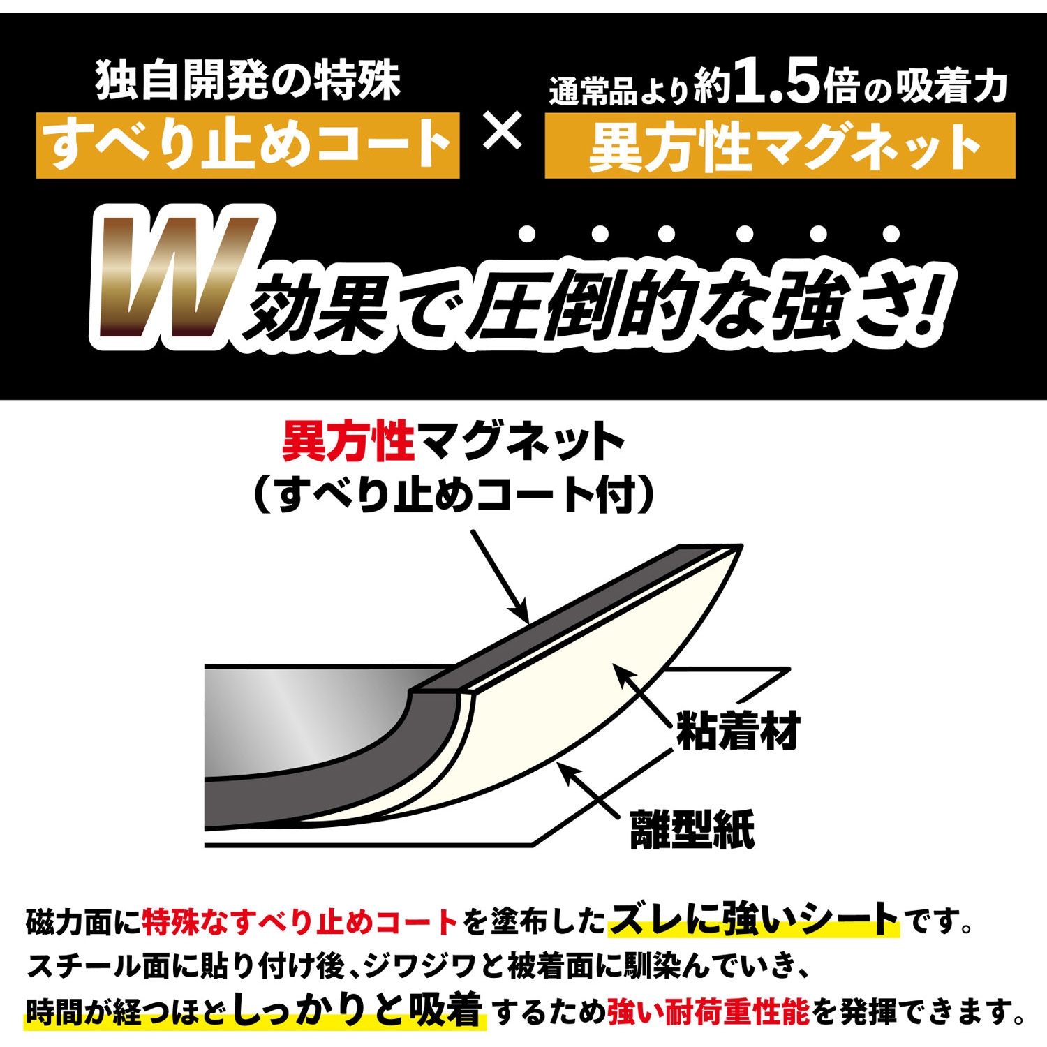 MHGT-15 超強力マグネットテープ ゼロスリップ MagX(マグ MHGT-15 超強力マグネットテープ ゼロスリップ MagX(マグ