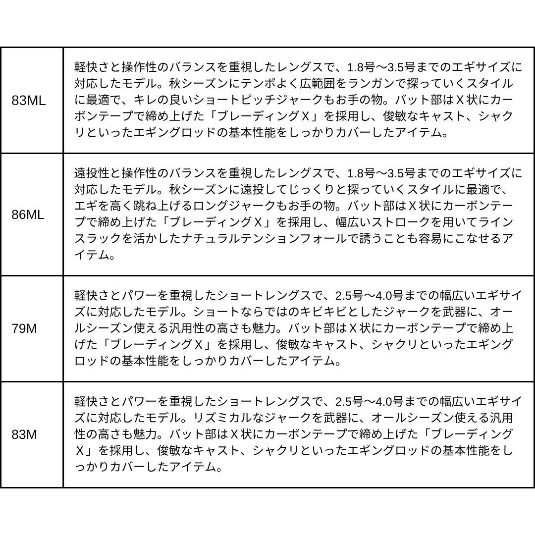 86M・J 25 エメラルダス X DAIWA(ダイワ) 全長2.59m仕舞134cm - 【通販