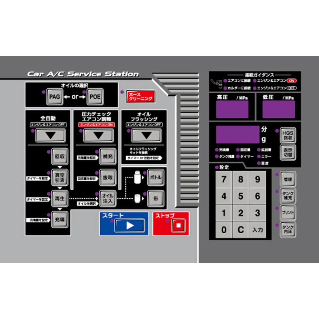 PS1234HFP-2 カーエアコン用冷媒 1セット プロステップ 【通販モノタロウ】