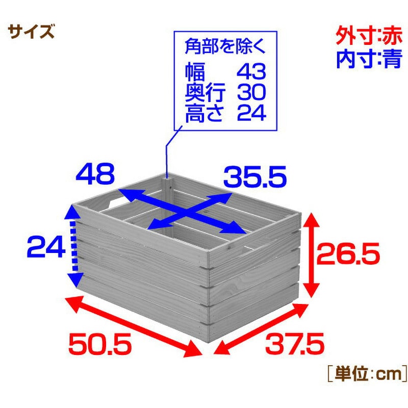 木箱&メジロ籠2個