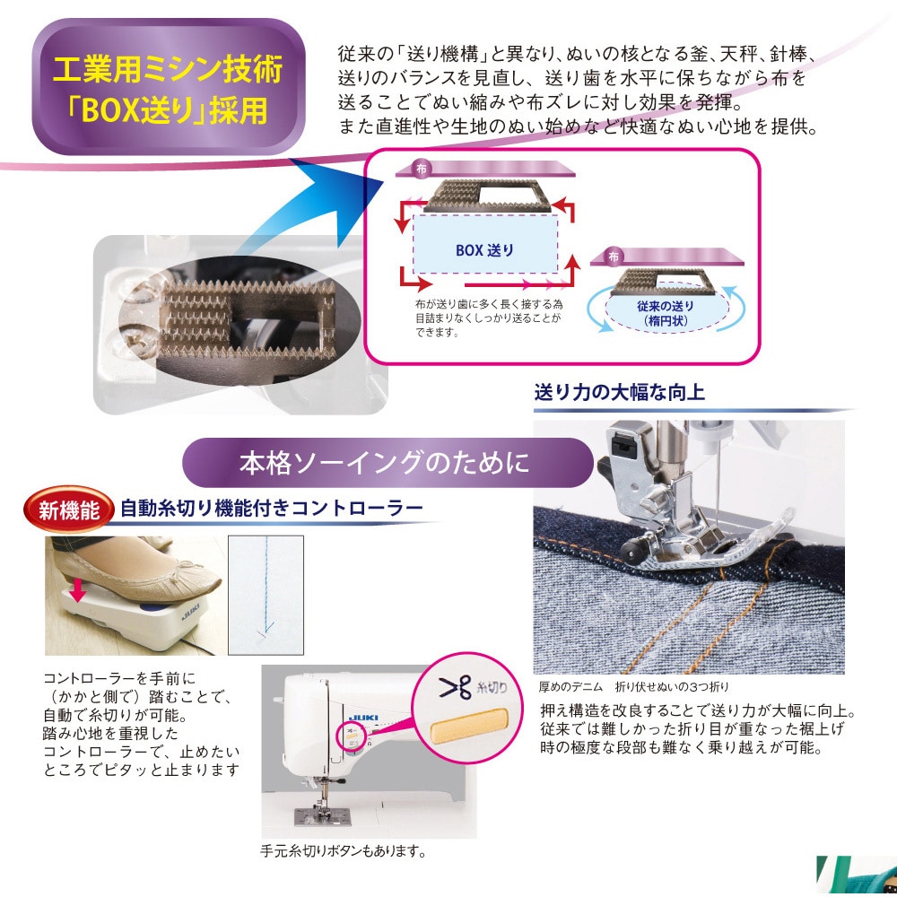 HZL-F600JP コンピュータミシン エクシード 1台 JUKI 【通販モノタロウ】