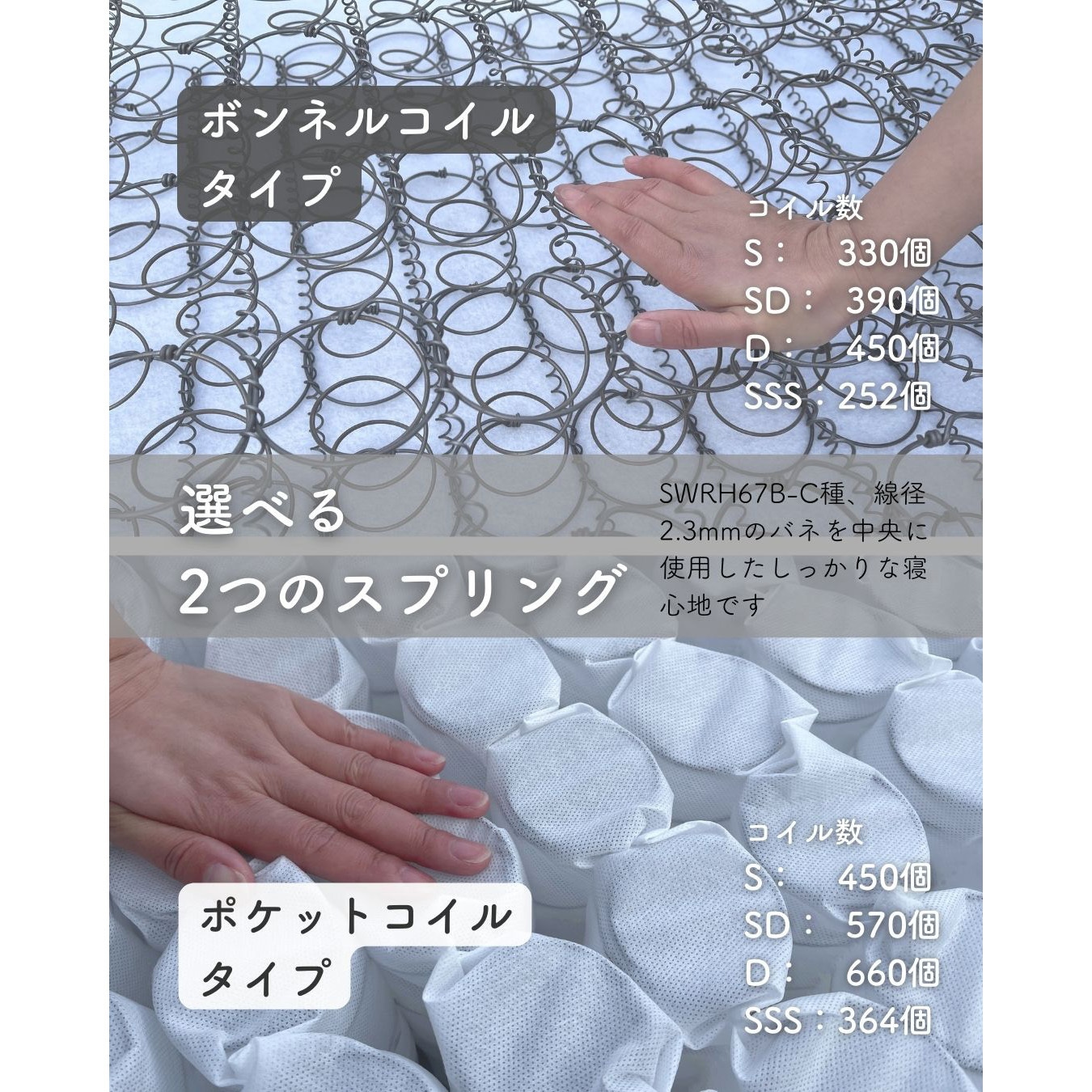 SAM-97195B(LGY/NA) 脚付きマットレス (ボンネルコイル