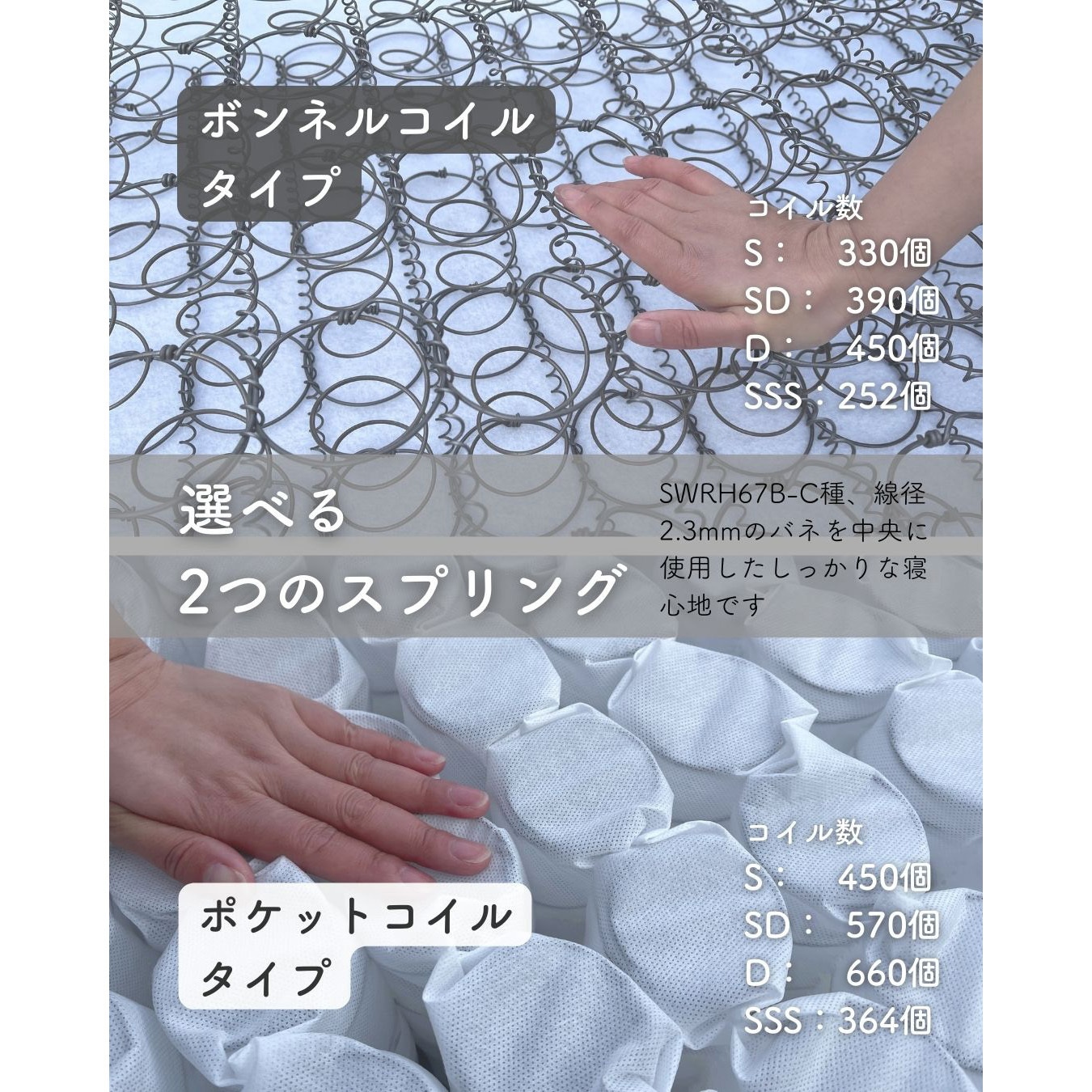 SAM-97195B(LGY/NA) 脚付きマットレス YAMAZEN(山善) シングルサイズ