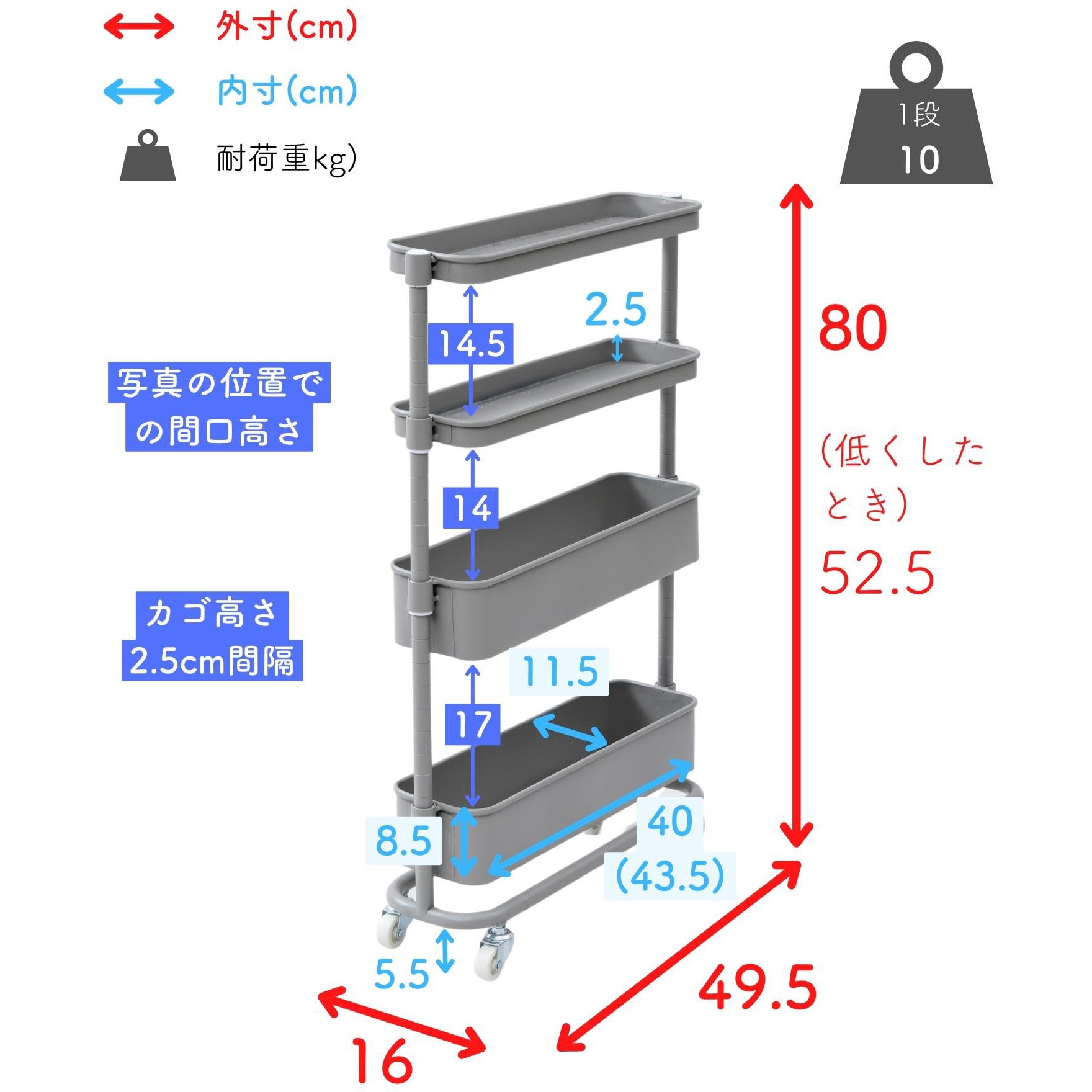 LSST-4(IV) バスケットトローリー(隙間タイプ) YAMAZEN(山善