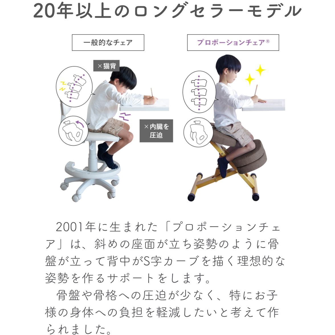 CH-Y88W 3TEN(BE) プロポーションチェア カバー付き ミヤタケ(宮武