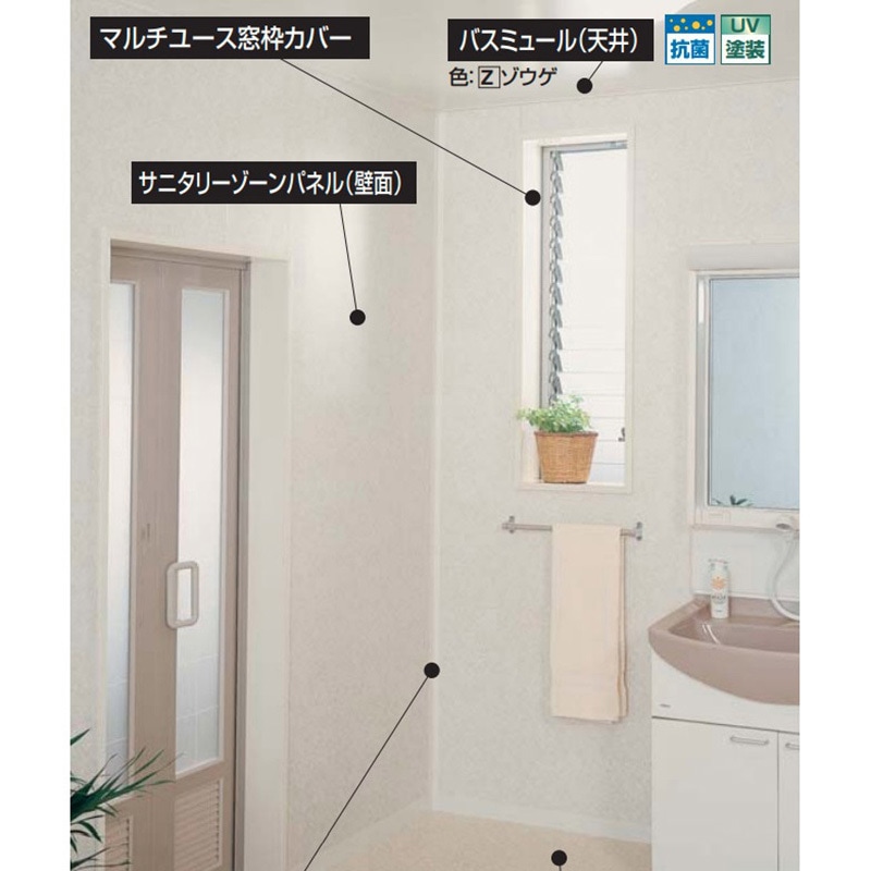 SZP2R サニタリーゾーンパネル 1枚 フクビ化学 【通販モノタロウ】