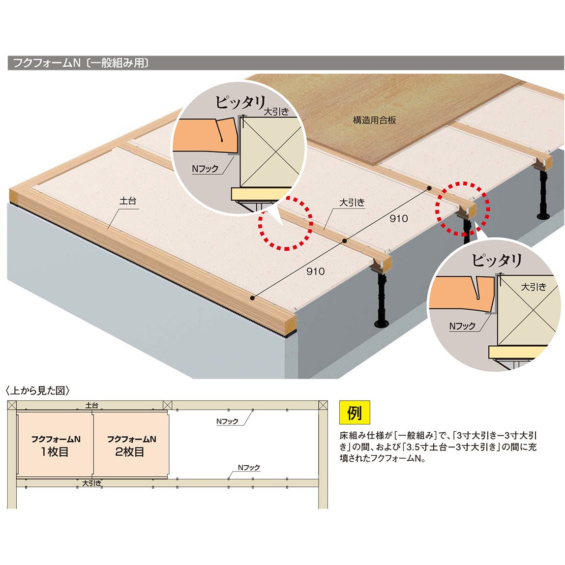 FFN0530 フクフォームN(3寸大引き間用) 1ケース(8枚) フクビ化学 