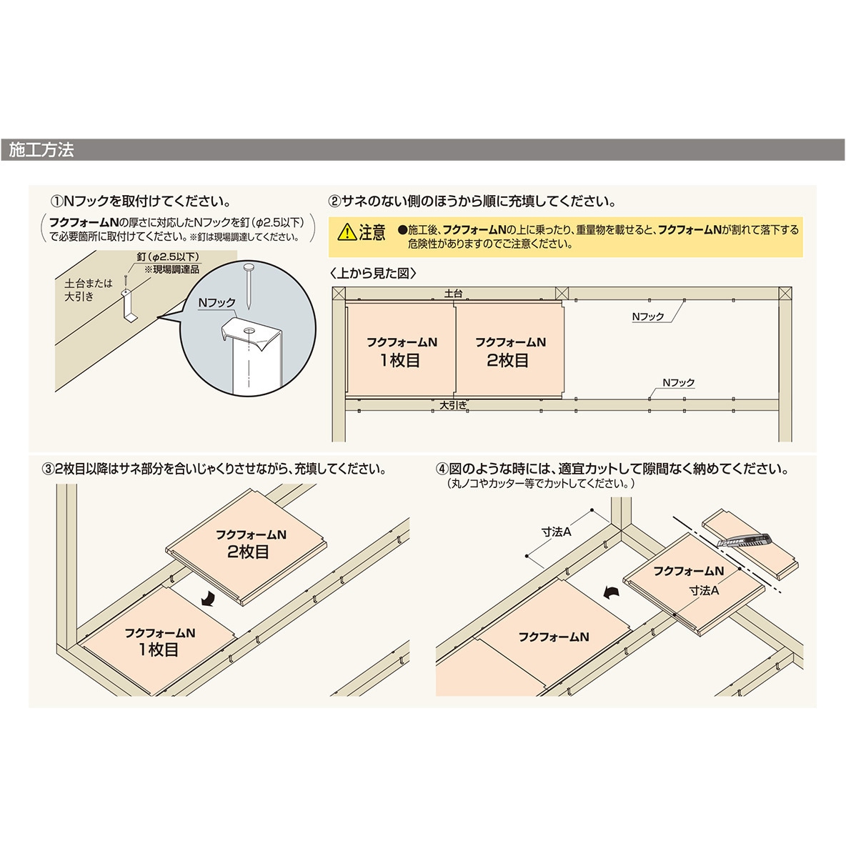 FFN0530 フクフォームN(3寸大引き間用) 1ケース(8枚) フクビ化学 