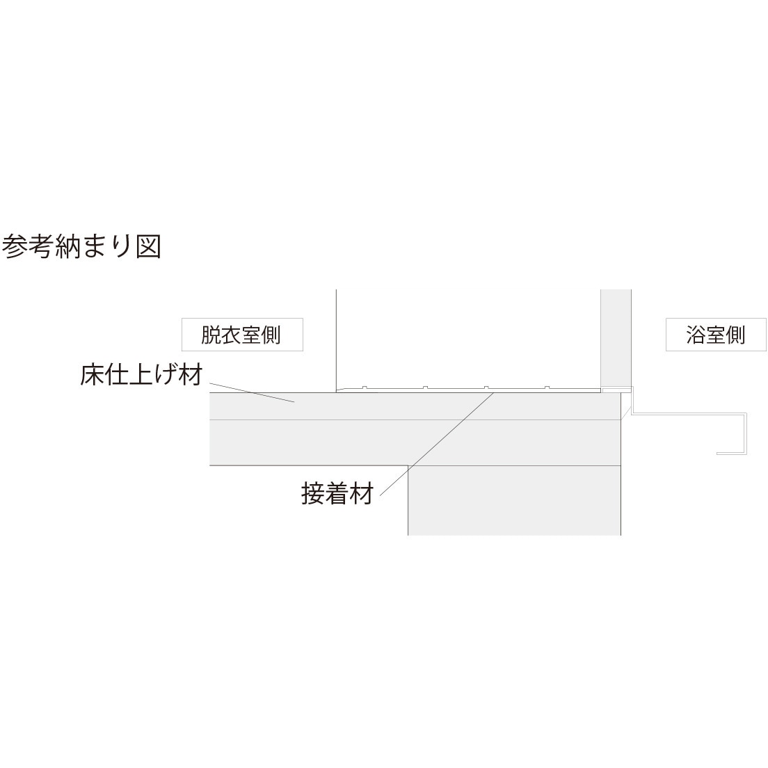 fuahh776様 オーダー品 購入枠 楽天市場】【小型マグネット枠】(7×7cm)ブラザー刺しゅう専用
