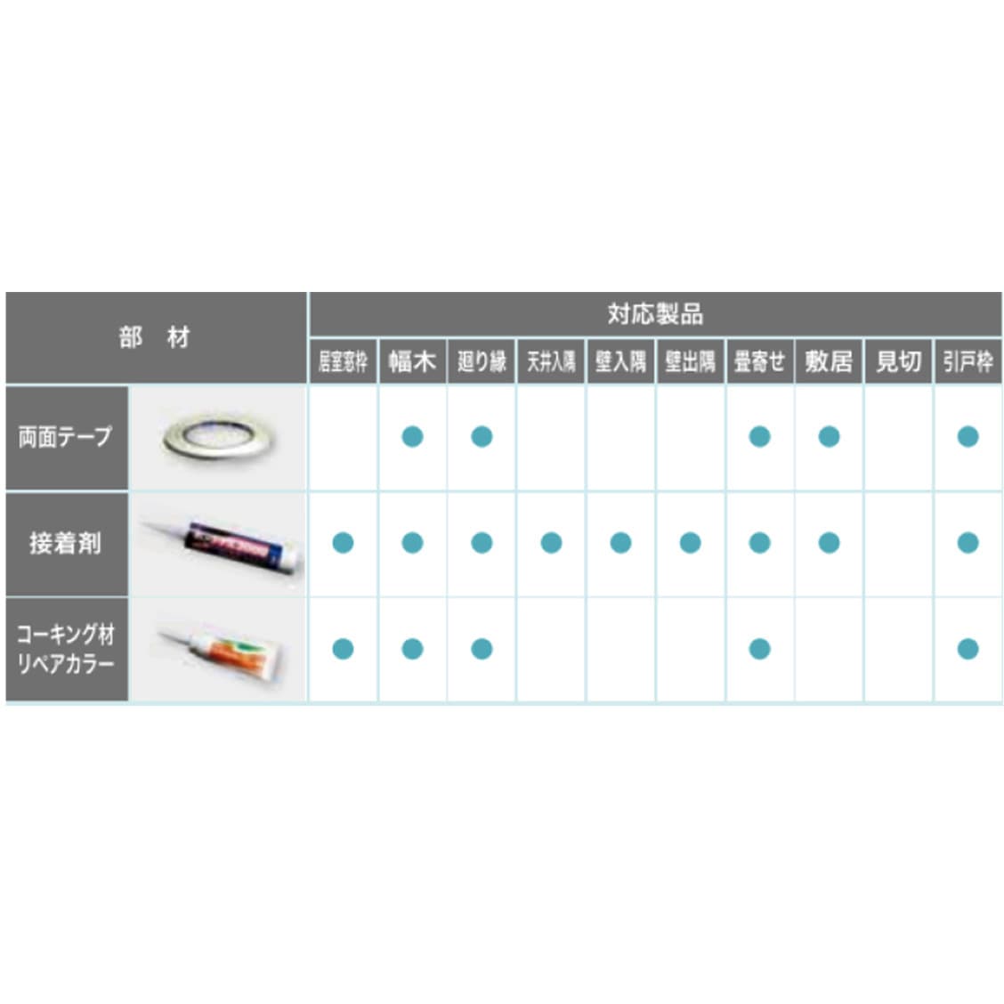 KDC2FW 壁出隅カバー24 フクビ化学 PVC製 オフホワイト(柄なし)色