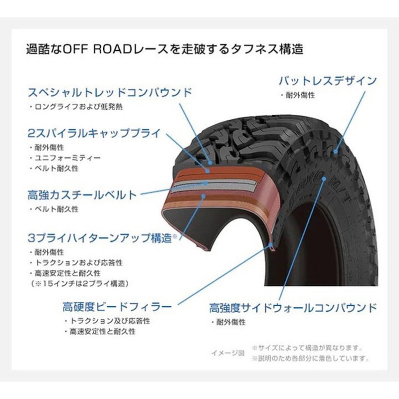 40X1350 R17 121Q OPEN COUNTRY M/T TOYO TIRES 本数1本 タイヤ