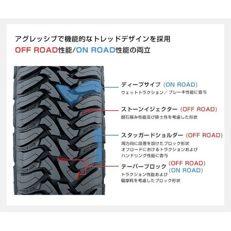 BC31JK】275/70R16、265/75R16、255/70R16 オフロードタイヤ