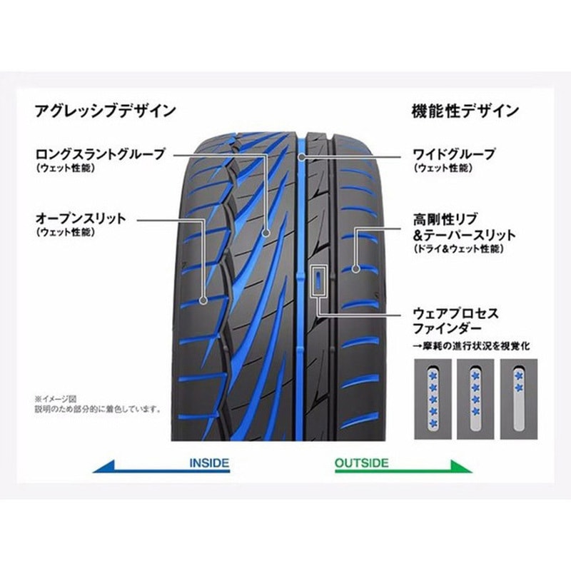 195/45 R17 85W PROXES TR1 TOYO TIRES タイヤのみ タイヤサイズ195