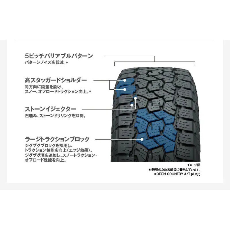 265/70 R16 112T OPEN COUNTRY A/T III TOYO TIRES 本数1本