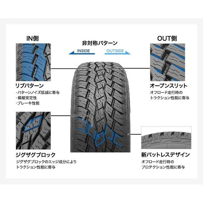 OPEN COUNTRY A/T EX TOYO TIRES サマータイヤ 【通販モノタロウ】