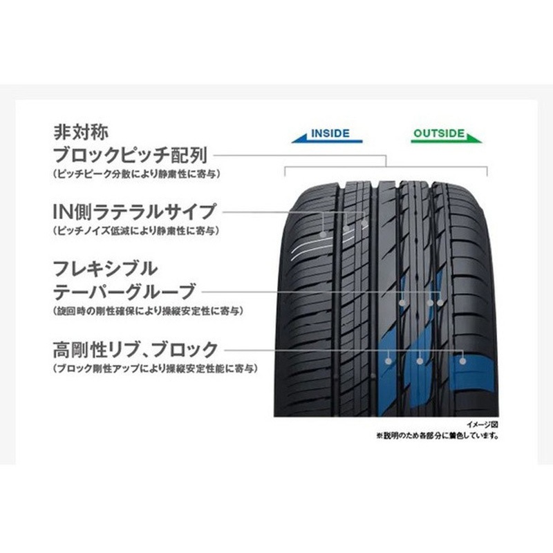 195/65 R15 91H PROXES Comfort IIs TOYO TIRES タイヤのみ 本数1本