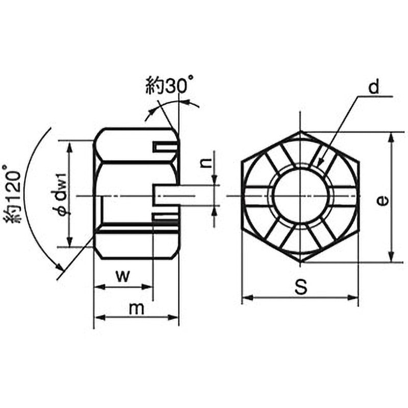 M6 溝付ナット高形1種(鉄/ユニクロ)(小箱) 大阪魂 メートル並目 呼びM6 1箱(1000個)