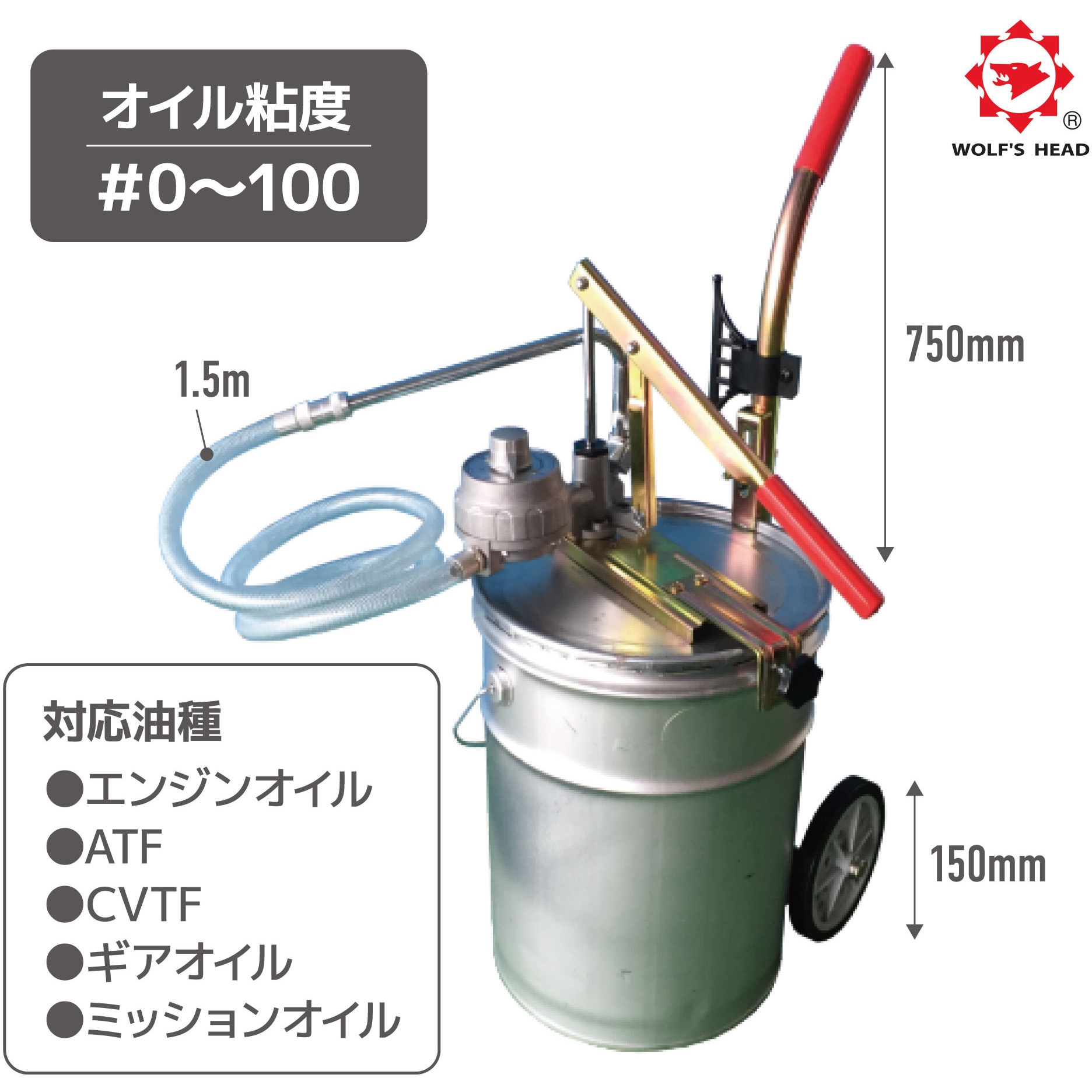 K-20RM ペール缶用オイルバケットポンプ(流量計付) 1台 WOLF'S HEAD