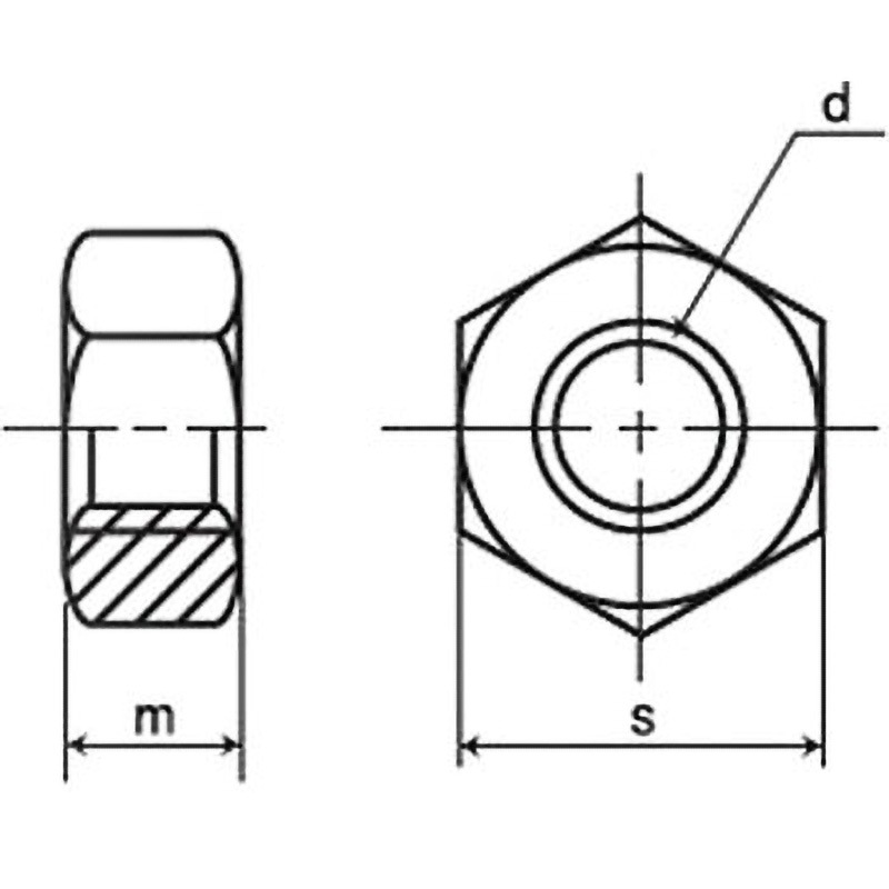 M12×1.75 小形六角ナット(2種)(鉄/クローム)(小箱) 大阪魂 メートル並目 ピッチ1.75 呼びM12厚さ10mm 1箱(250個)