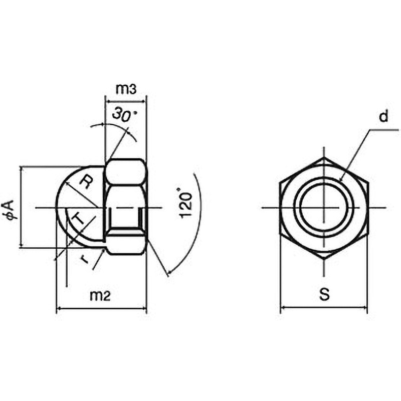 M14 袋ナット(S45C/ユニクロ)(小箱) 大阪魂 メートル並目 呼びM14 1箱(150個)