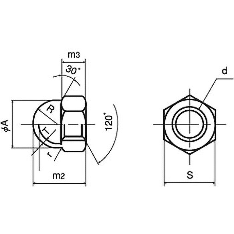 M10 袋ナット小形(細目)(ステンレス/ブラック)(小箱) 大阪魂 呼びM10 1箱(500個)