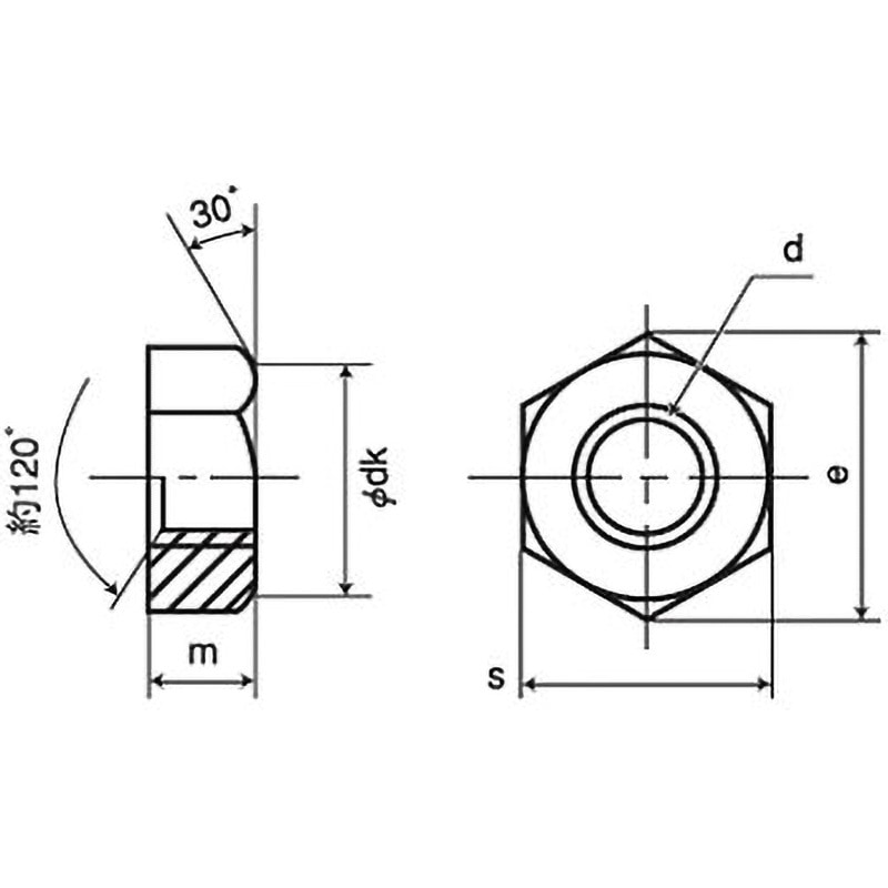 M39 六角ナット(1種)(S45C/ニッケル)(小箱) 大阪魂 メートル並目 呼びM39厚さ31mm 1箱(15個)