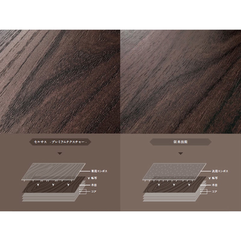 TS-10206K セルサスプレミアムテクスチャー AICA(アイカ工業) 木目柄 幅1230mm 1セット(4枚) TS-10206K -  【通販モノタロウ】