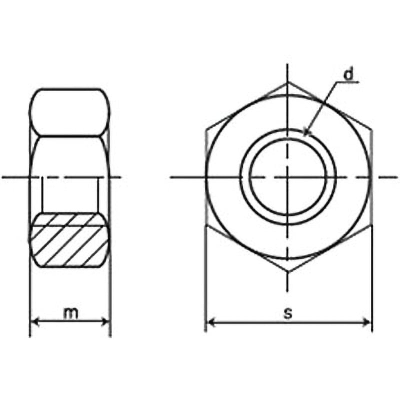 1"1/2 六角ナット(2種)(ウィット)(ステンレス)(小箱) 大阪魂 ねじの呼びW1-1/2厚さ30mm 1箱(8個)