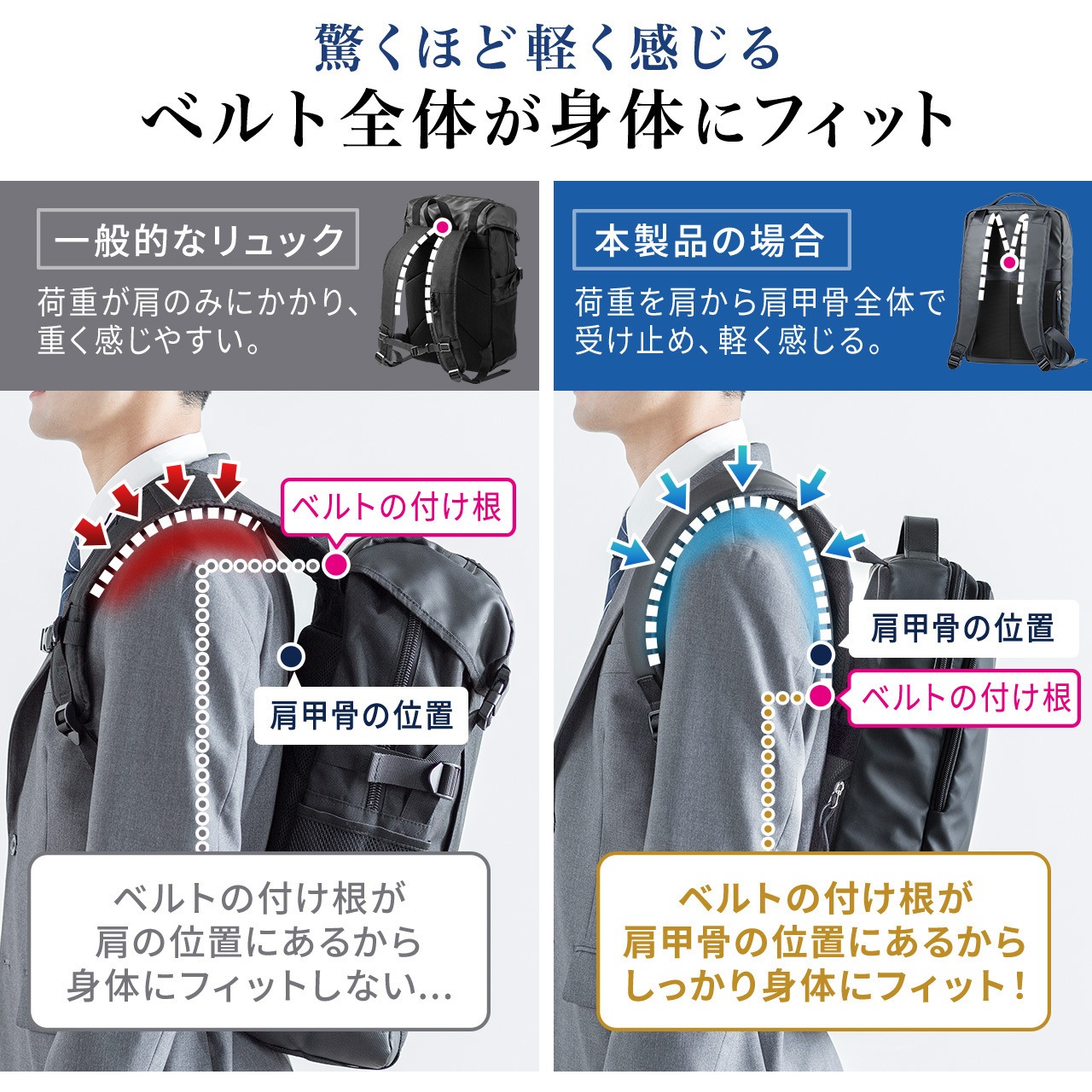 200-BAGBP027BK キャリングバック サンワダイレクト ブラック色