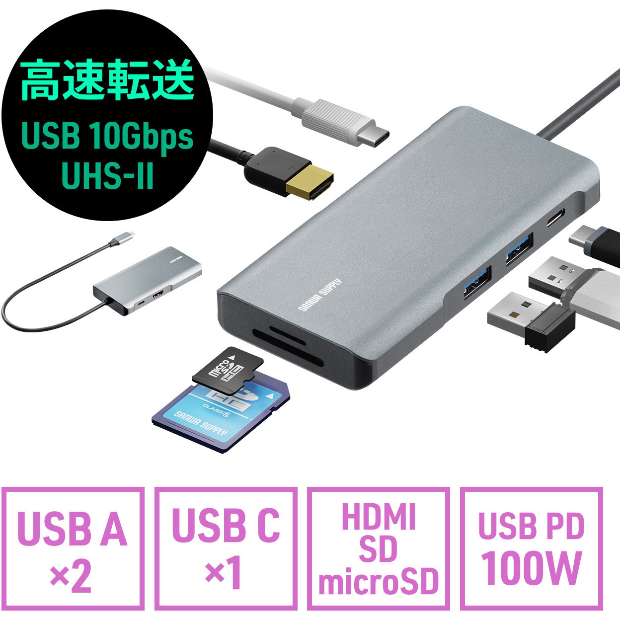 400-ADR331 ドッキングステーション 1個 サンワダイレクト 【通販モノタロウ】