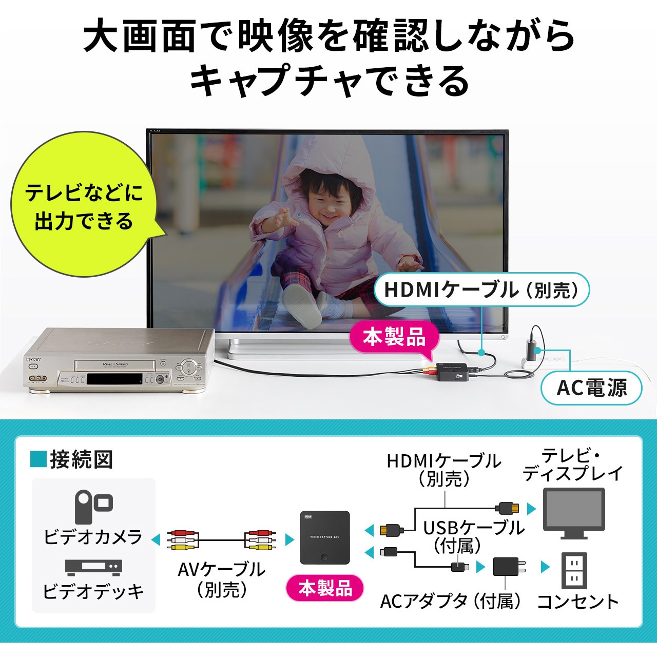 サンワダイレクト ビデオキャプチャー VHSデータ化 400-MEDI046 31FvhEn04WL.jpg