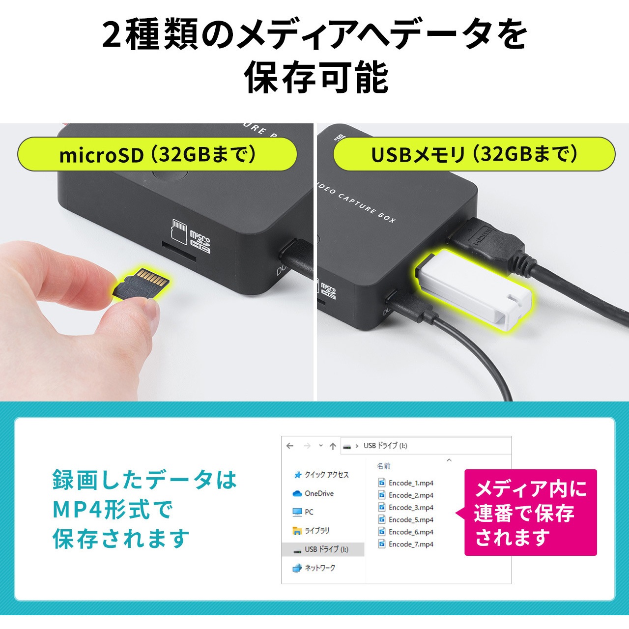 400-MEDI046 ビデオキャプチャーボックス 1個 サンワダイレクト 【通販