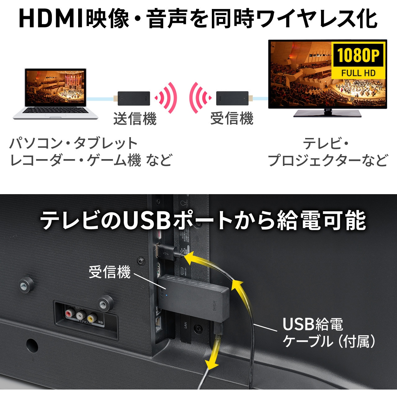 ワイヤレスHDMIエスクテンダー 400-VGA022 サンワダイレクト本店 サンワサプライ【オフィス・PC周辺通販】