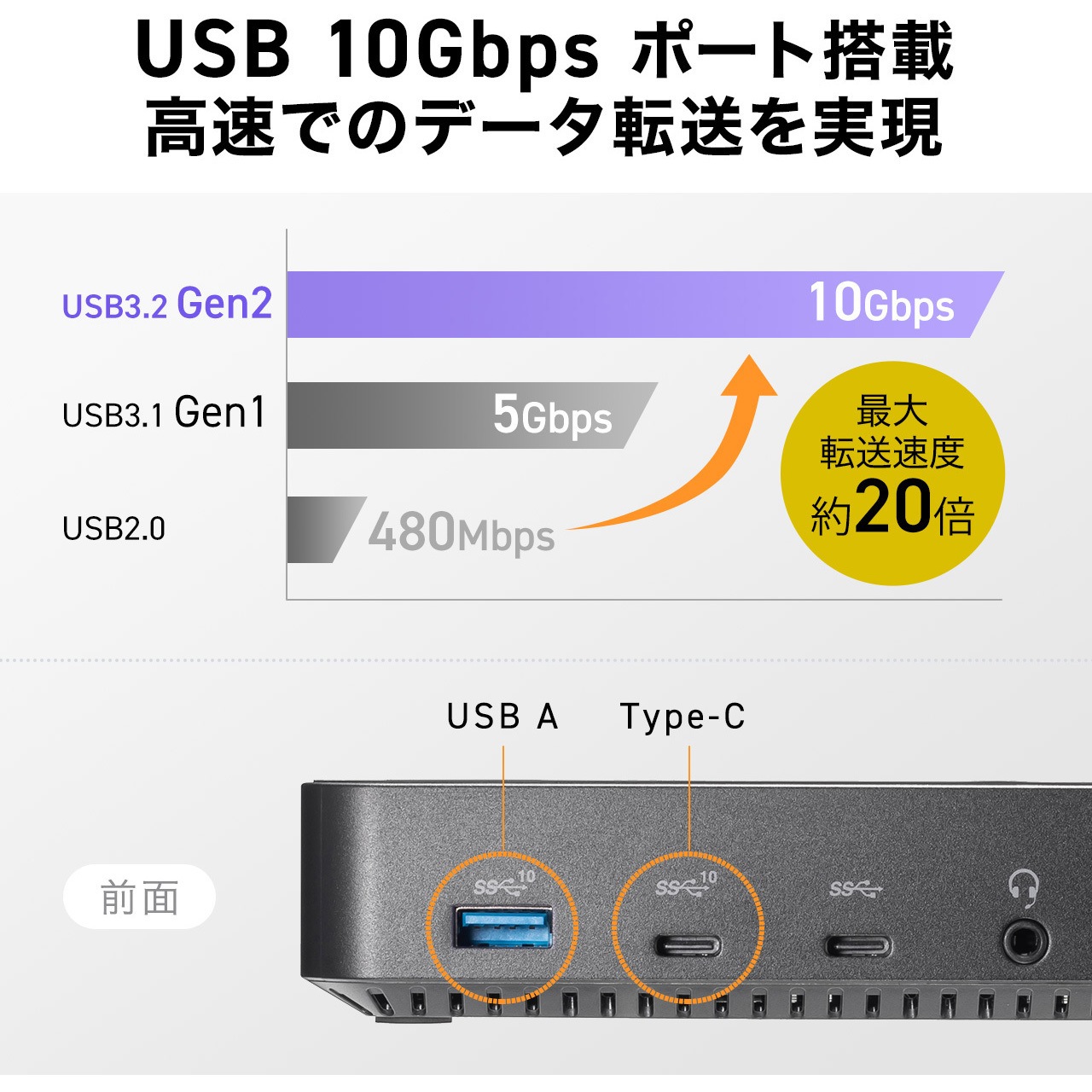 400-VGA023 ドッキングステーション 1個 サンワダイレクト 【通販