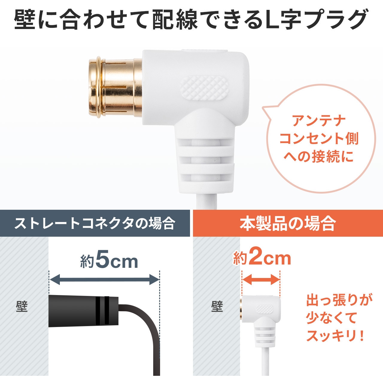 500-AT001-3W アンテナケーブル サンワダイレクト ケーブル長3(SR間)m