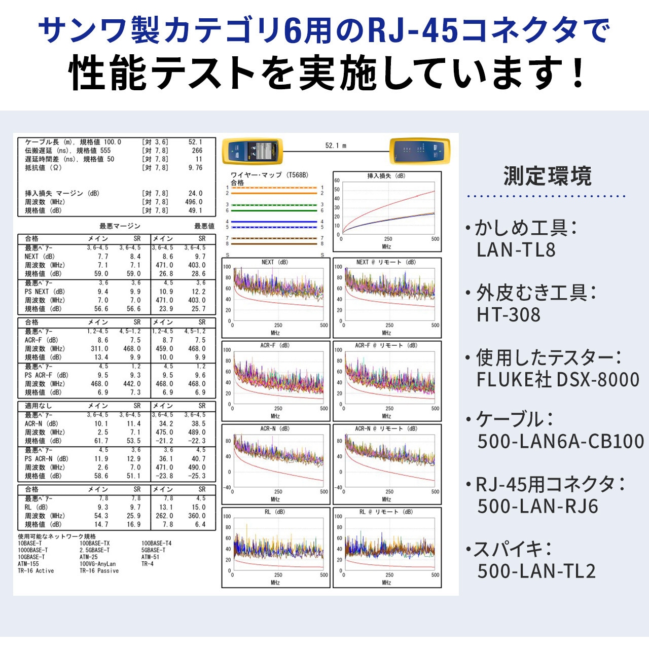 500-LAN6A-CB100W LANケーブル サンワダイレクト カテゴリーCat6A
