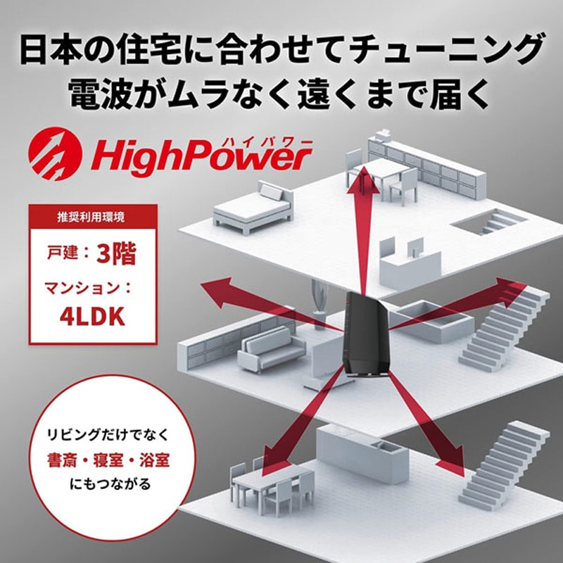 WSR-5400AX6P/DBK 無線LAN親機11ax/ac/n/a/g/b 4803+ 573Mbps 1台