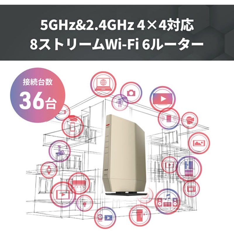 WSR-6000AX8P/DCG 無線LAN親機11ax/ac/n/a/g/b 4803+1147Mbps 1台