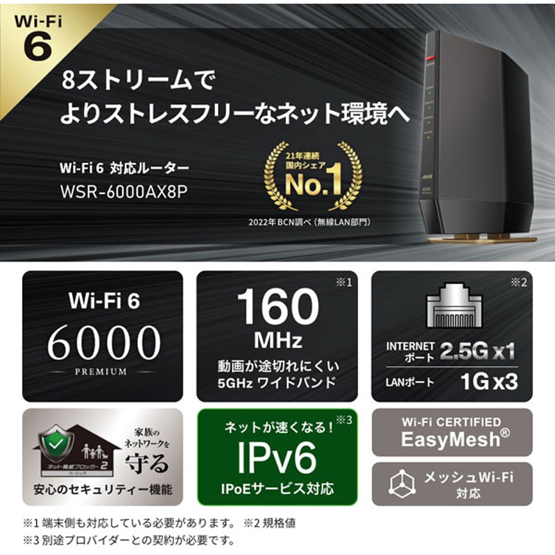 WSR-6000AX8P/DMB 無線LAN親機11ax/ac/n/a/g/b 4803+1147Mbps 1