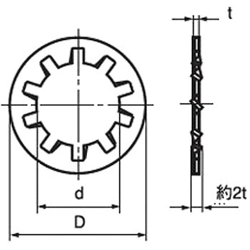 M5 歯付座金(内歯形)(リン青銅)(小箱) 大阪魂 歯数8 呼び寸法M5厚さ0.6mm 1箱(1000個)