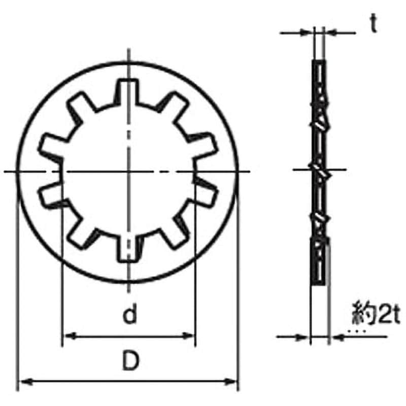 ステンレス/生地 歯付きワッシャー (内歯形)Ｍ１４ 【 小箱 ： 1箱